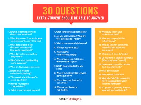 videos with questions for learning.